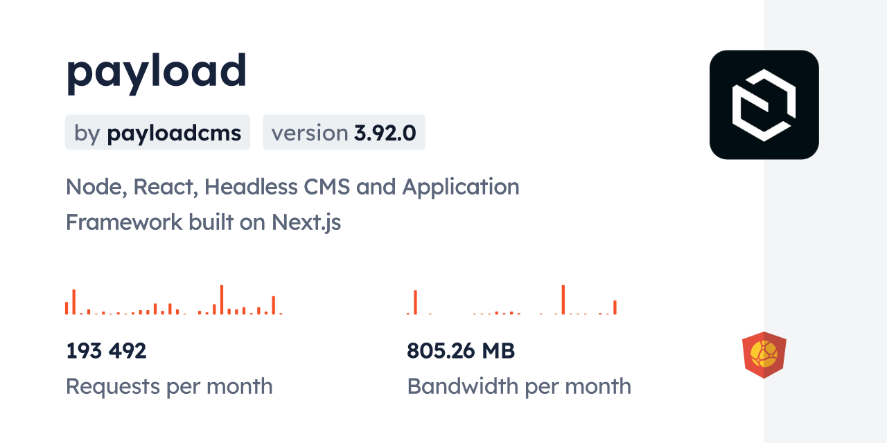 payload CDN by jsDelivr - A CDN for npm and GitHub