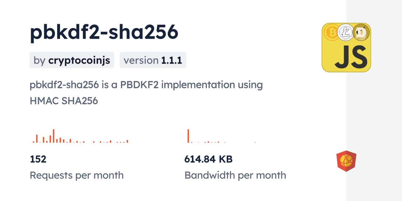 pbkdf2-sha256 CDN by jsDelivr - A CDN for npm and GitHub