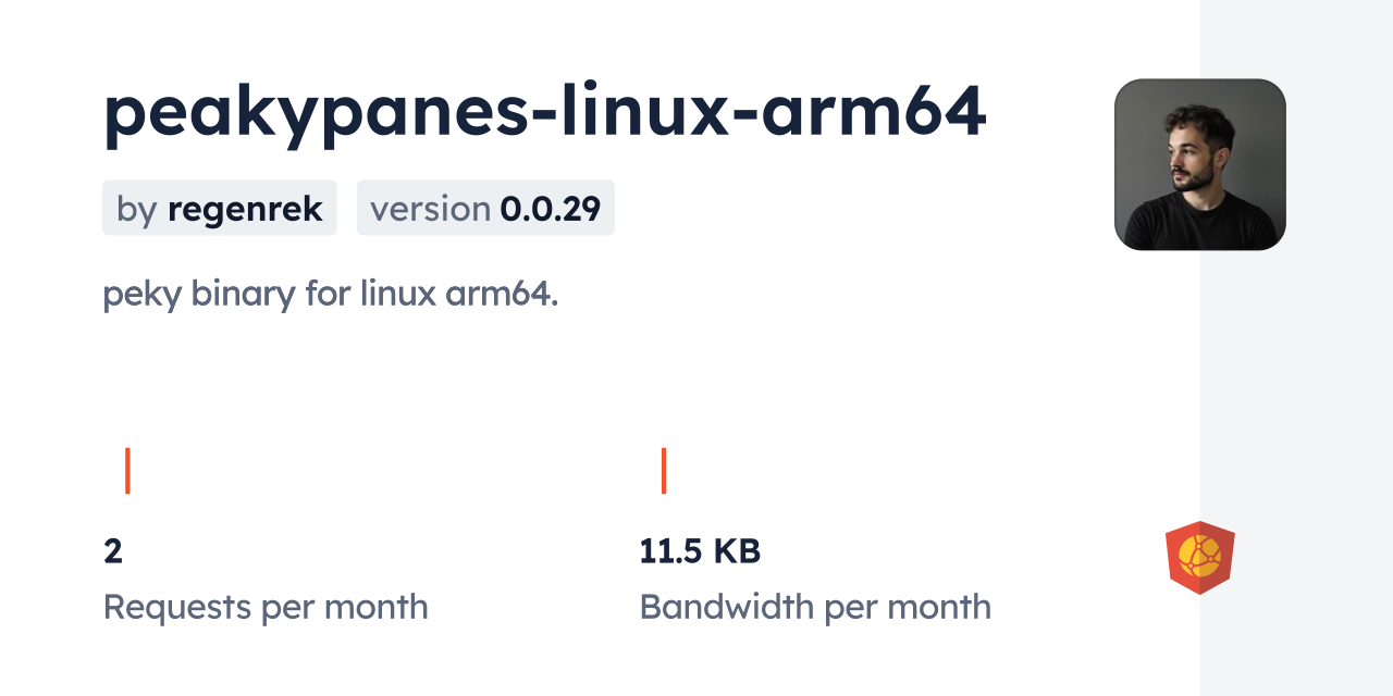 peakypanes-linux-arm64 CDN by jsDelivr - A CDN for npm and GitHub