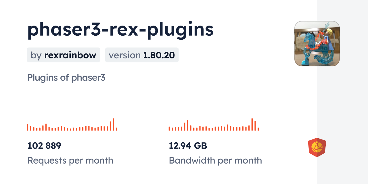 phaser3-rex-plugins CDN by jsDelivr - A CDN for npm and GitHub