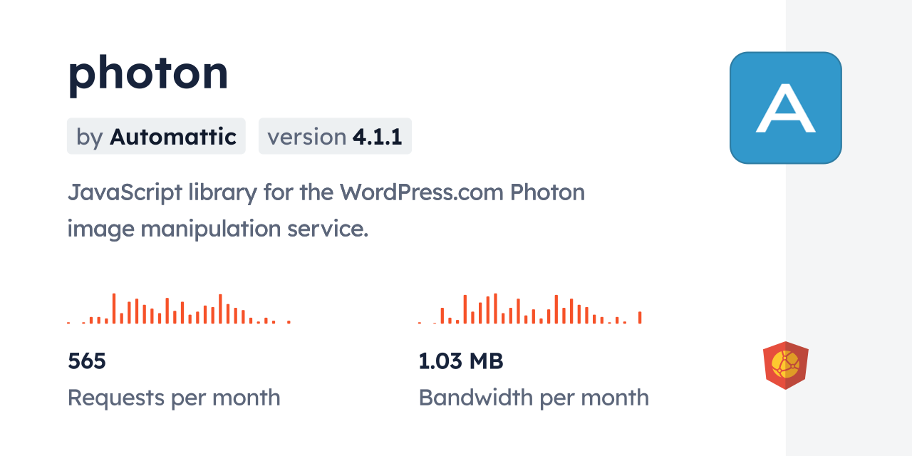 photon CDN by jsDelivr - A CDN for npm and GitHub