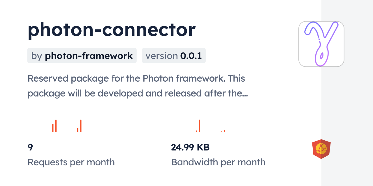 photon-connector CDN by jsDelivr - A CDN for npm and GitHub