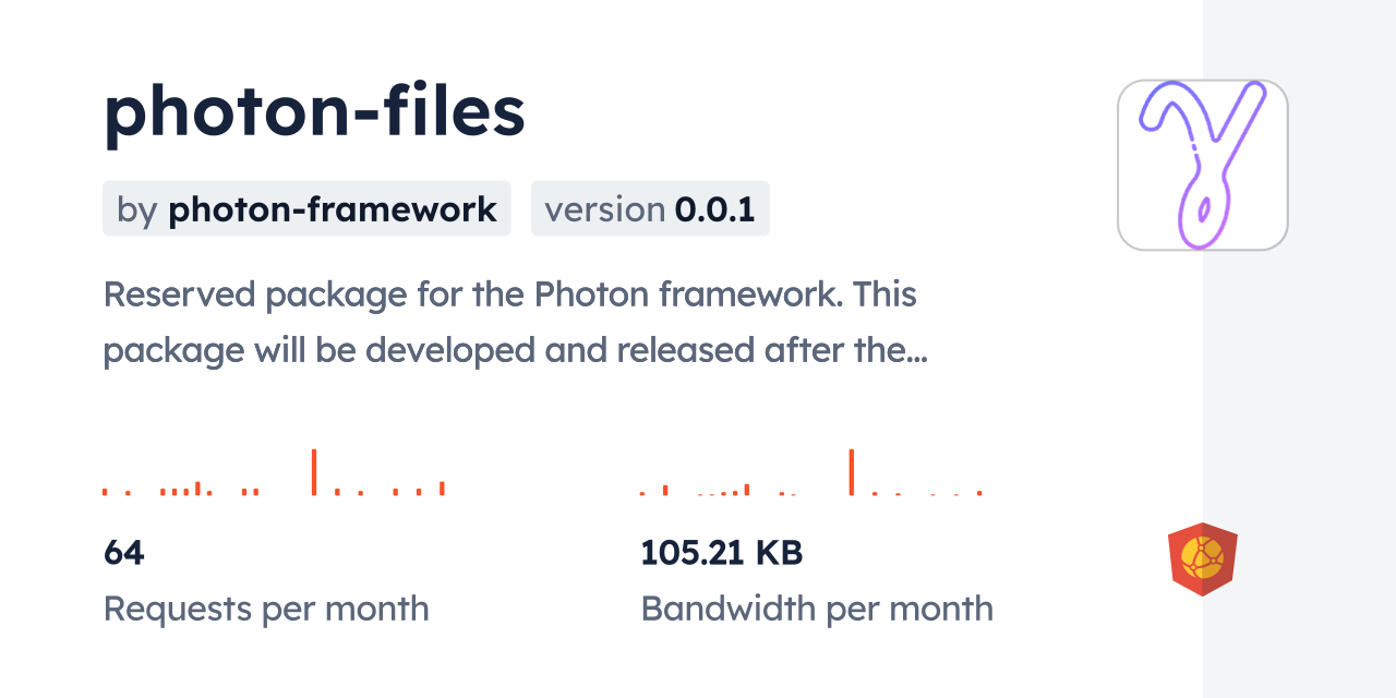 photon-files CDN by jsDelivr - A CDN for npm and GitHub