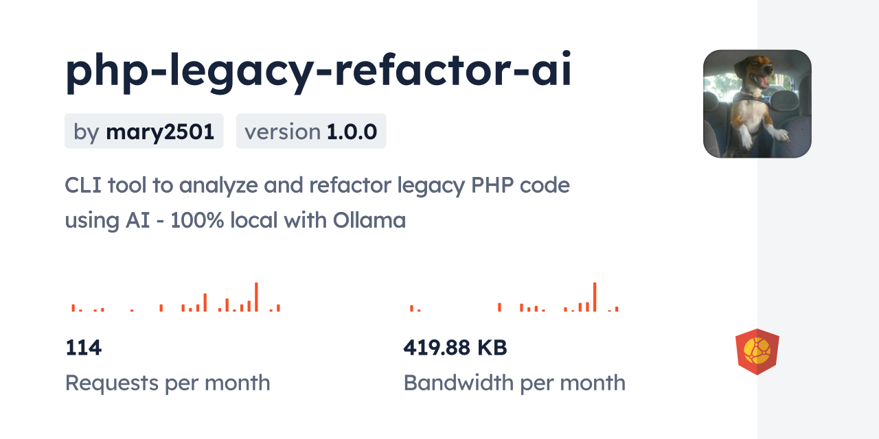 php-legacy-refactor-ai CDN by jsDelivr - A CDN for npm and GitHub