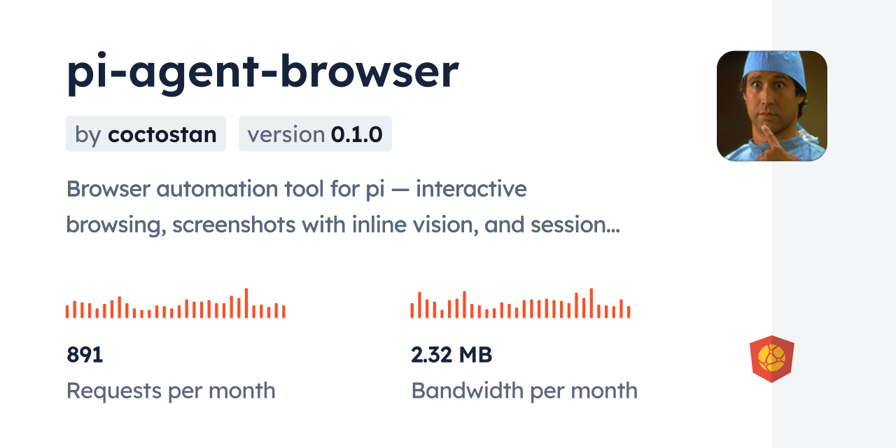 pi-agent-browser CDN by jsDelivr - A CDN for npm and GitHub