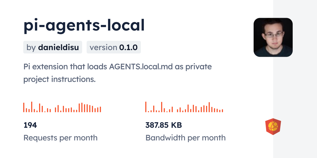 pi-agents-local CDN by jsDelivr - A CDN for npm and GitHub