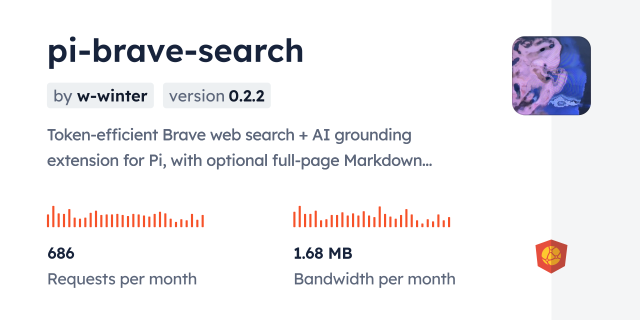 pi-brave-search CDN by jsDelivr - A CDN for npm and GitHub