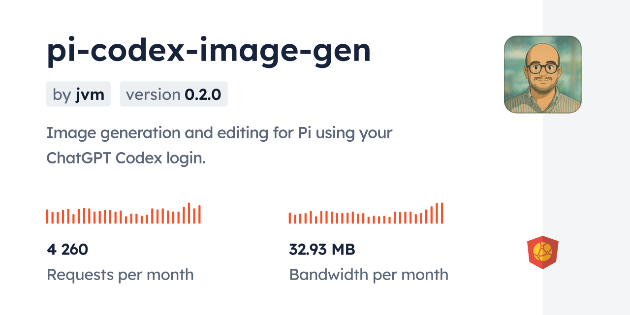 pi-codex-image-gen CDN by jsDelivr - A CDN for npm and GitHub