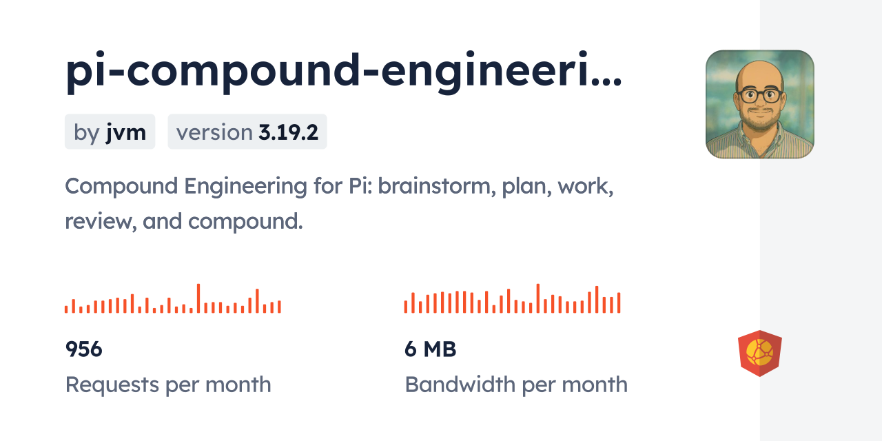 pi-compound-engineering CDN by jsDelivr - A CDN for npm and GitHub