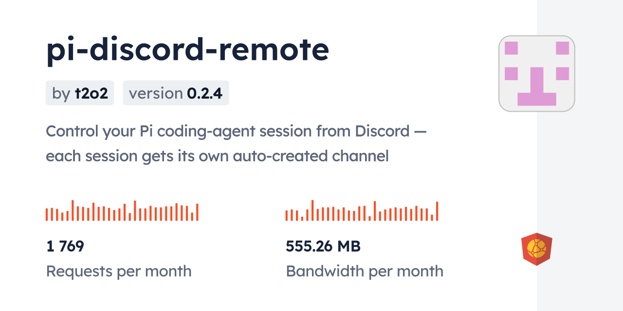 pi-discord-remote CDN by jsDelivr - A CDN for npm and GitHub