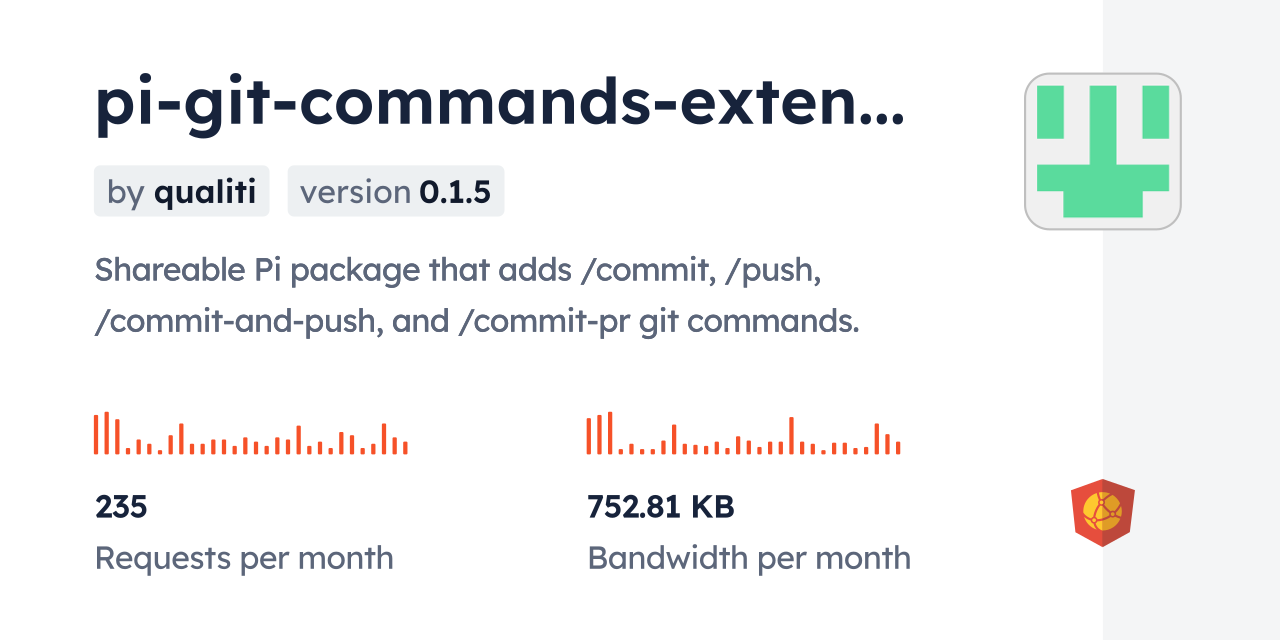 pi-git-commands-extension CDN by jsDelivr - A CDN for npm and GitHub