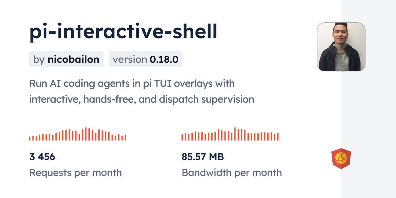 pi-interactive-shell CDN by jsDelivr - A CDN for npm and GitHub