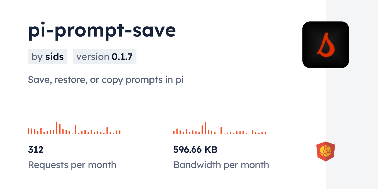 pi-prompt-save CDN by jsDelivr - A CDN for npm and GitHub