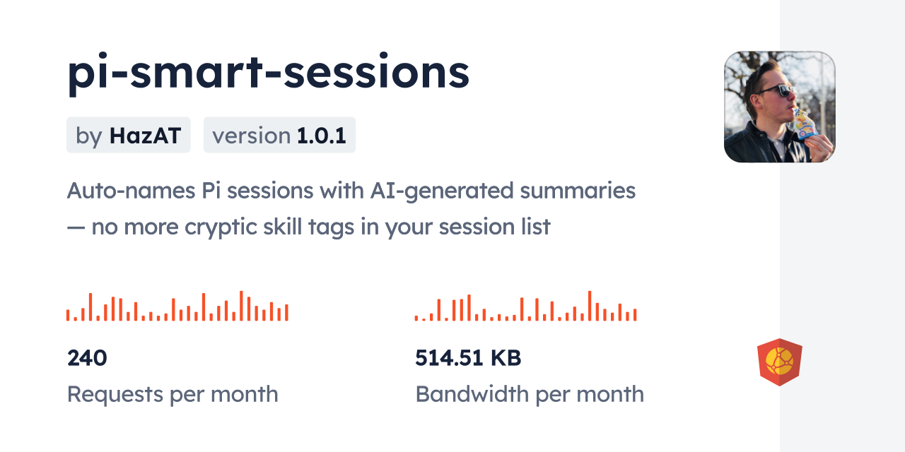 pi-smart-sessions CDN by jsDelivr - A CDN for npm and GitHub