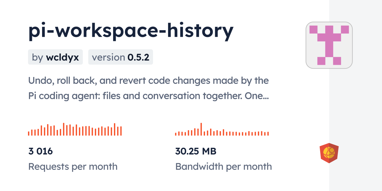 pi-workspace-history CDN by jsDelivr - A CDN for npm and GitHub