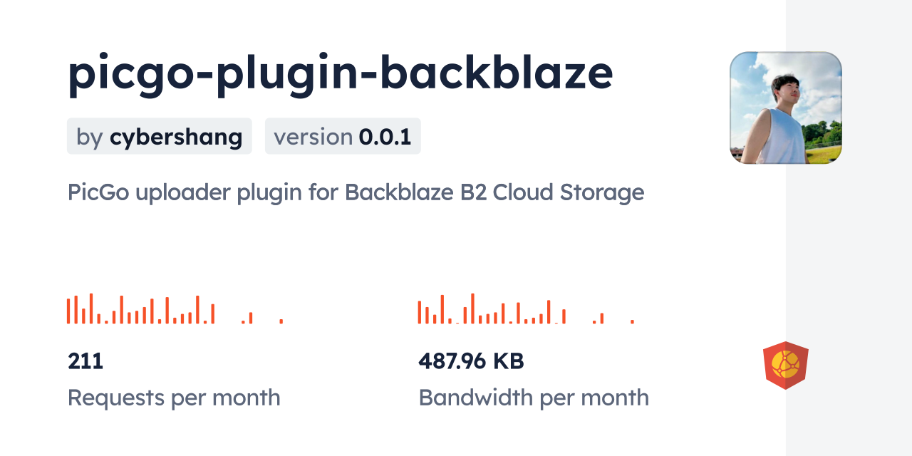picgo-plugin-backblaze CDN by jsDelivr - A CDN for npm and GitHub