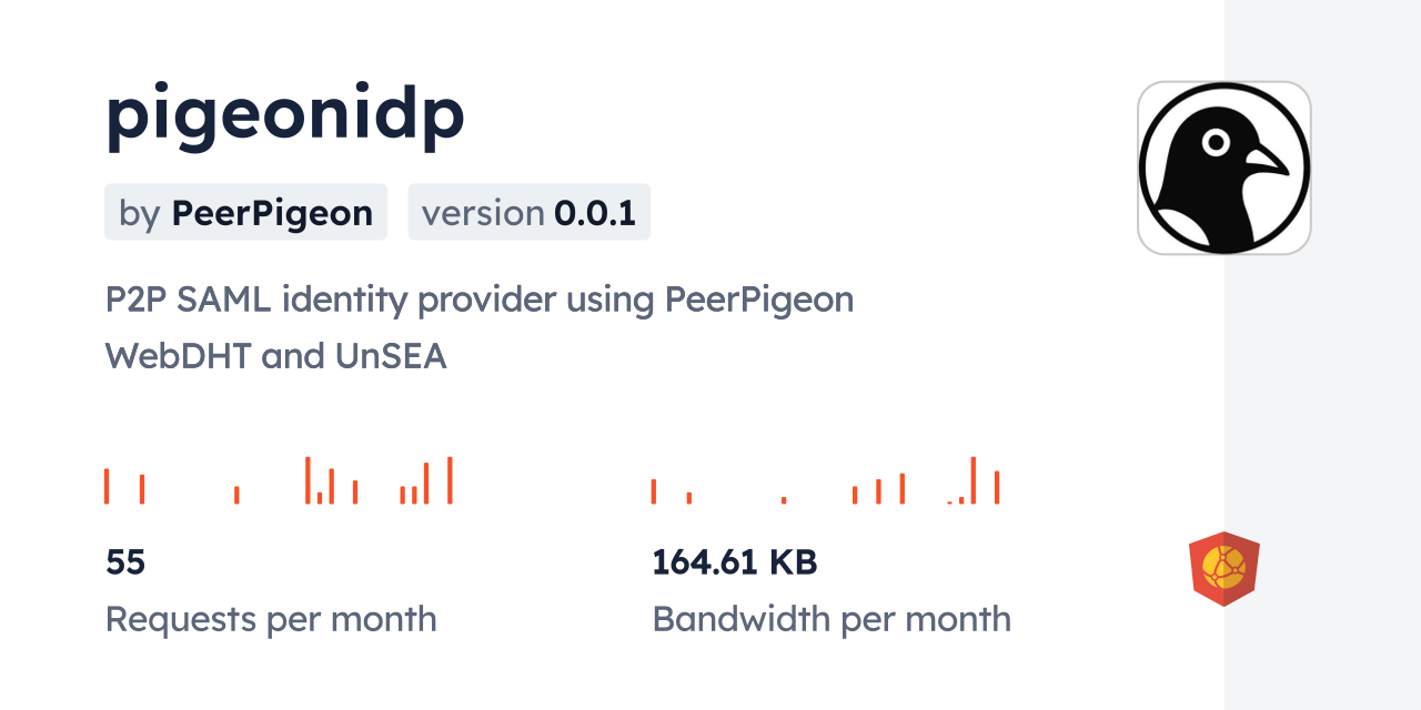 pigeonidp CDN by jsDelivr - A CDN for npm and GitHub