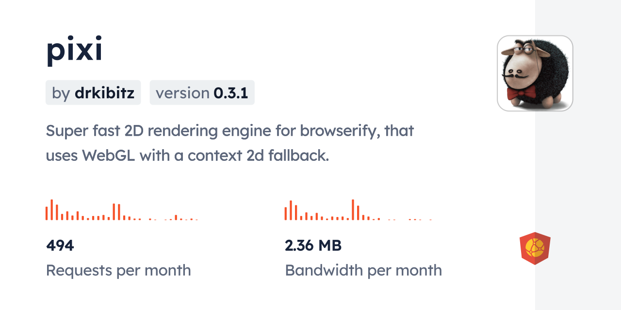 pixi CDN by jsDelivr - A CDN for npm and GitHub
