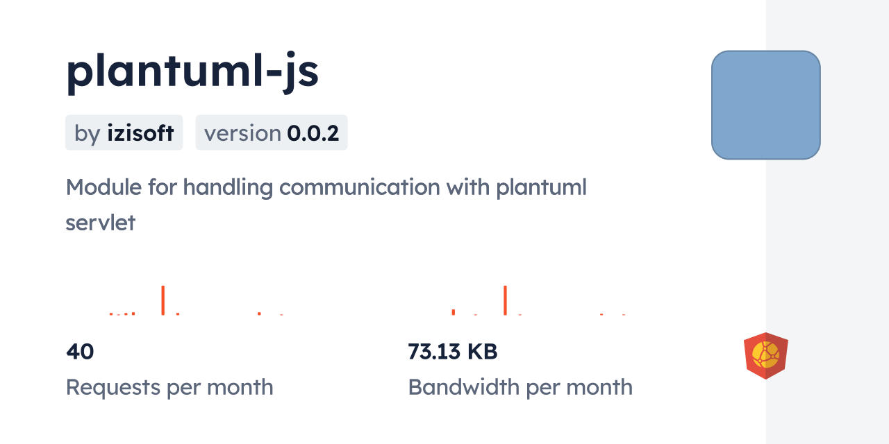 plantuml-js CDN by jsDelivr - A CDN for npm and GitHub