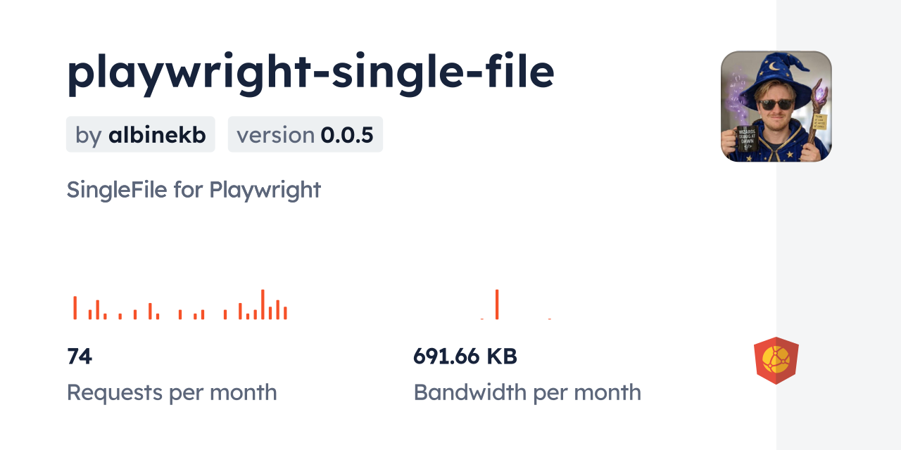 playwright-single-file CDN by jsDelivr - A CDN for npm and GitHub