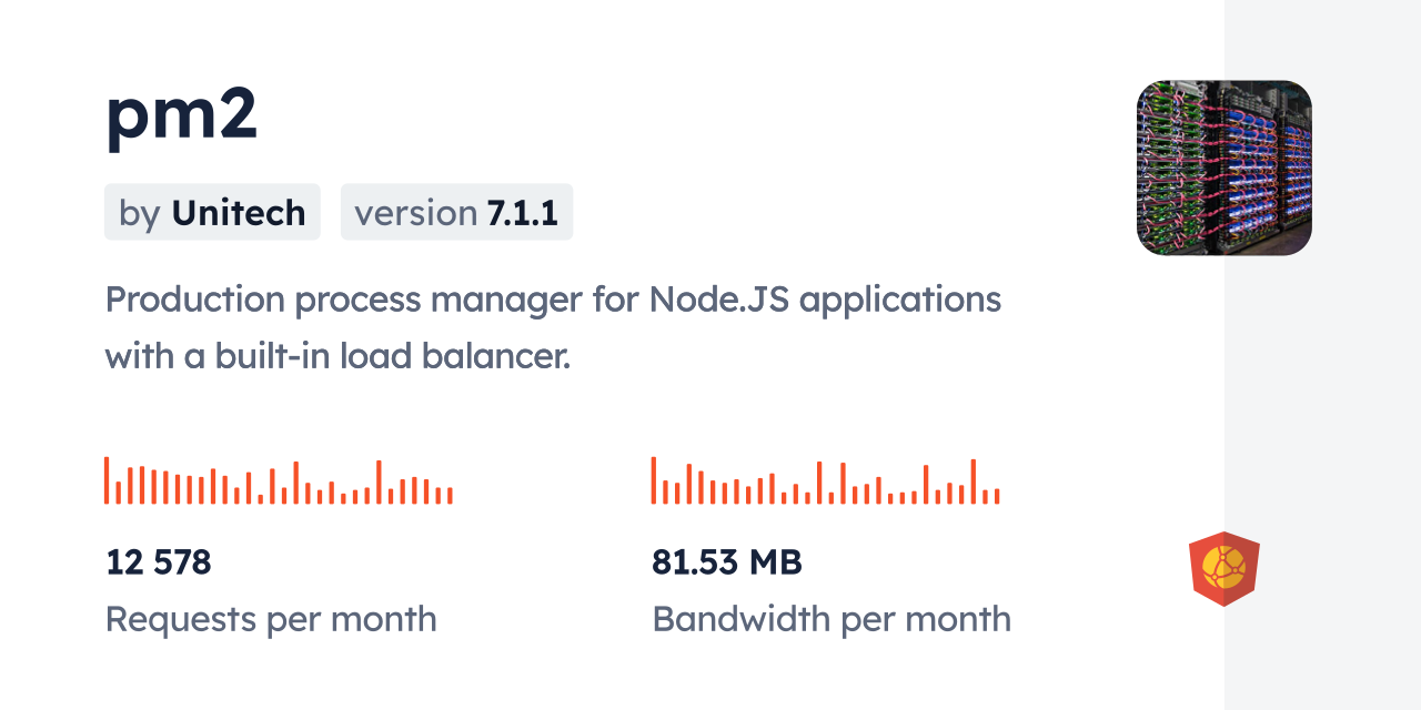 pm2 CDN by jsDelivr - A CDN for npm and GitHub