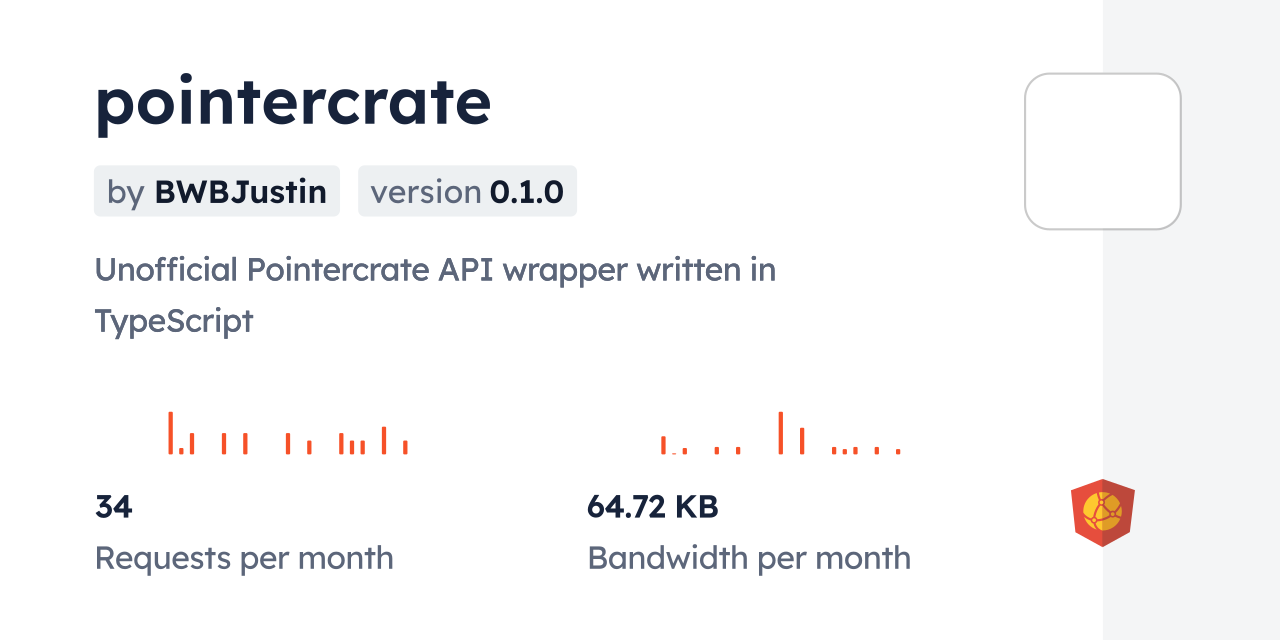 pointercrate CDN by jsDelivr - A CDN for npm and GitHub