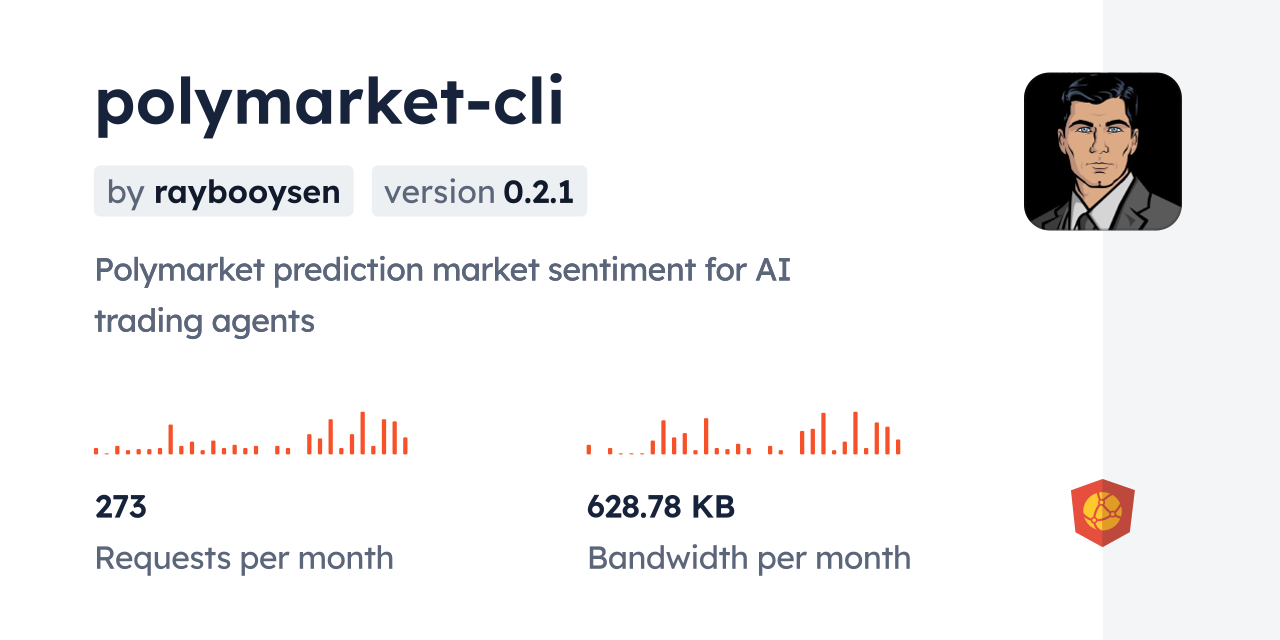 polymarket-cli CDN by jsDelivr - A CDN for npm and GitHub