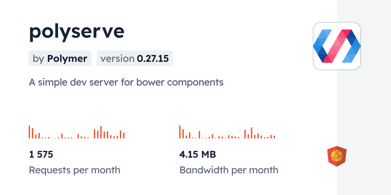 polyserve CDN by jsDelivr - A CDN for npm and GitHub