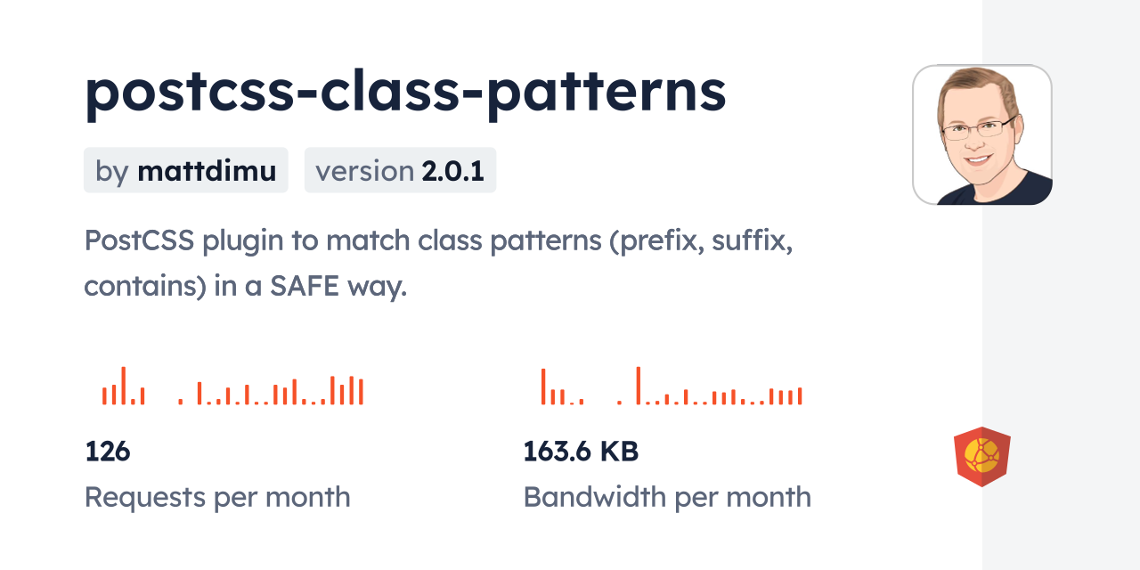 postcss-class-patterns CDN by jsDelivr - A CDN for npm and GitHub