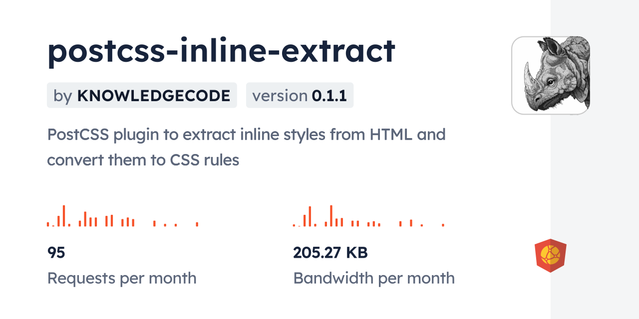 postcss-inline-extract CDN by jsDelivr - A CDN for npm and GitHub