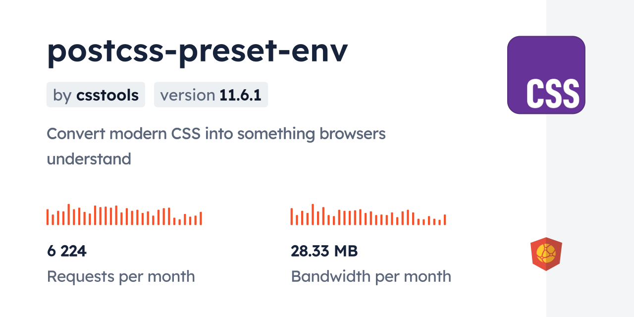 postcss-preset-env CDN by jsDelivr - A CDN for npm and GitHub