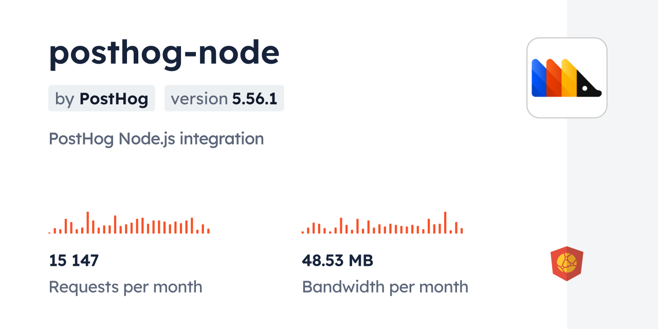 posthog-node CDN by jsDelivr - A CDN for npm and GitHub