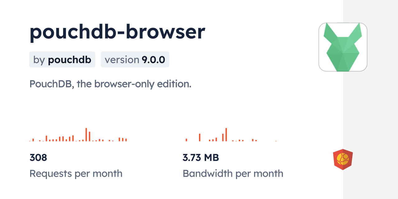 pouchdb-browser CDN by jsDelivr - A CDN for npm and GitHub
