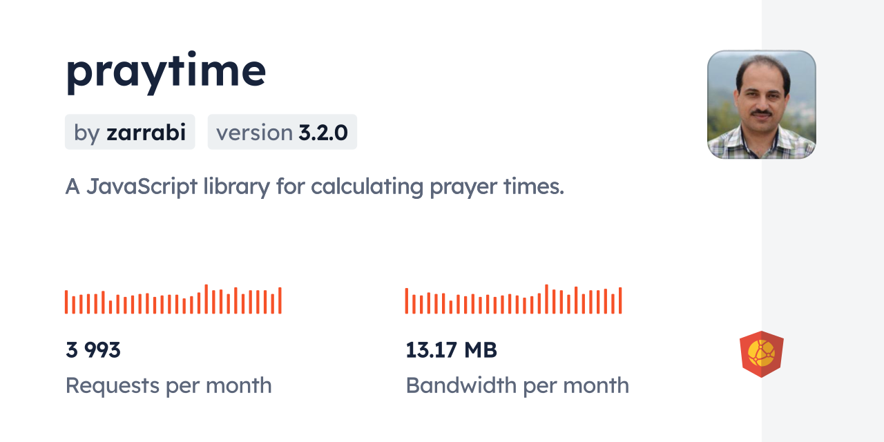 praytime CDN by jsDelivr - A CDN for npm and GitHub