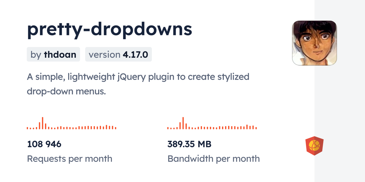 pretty-dropdowns CDN by jsDelivr - A CDN for npm and GitHub