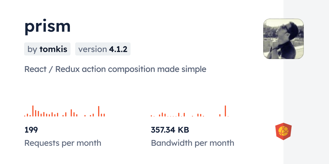 prism CDN by jsDelivr - A CDN for npm and GitHub