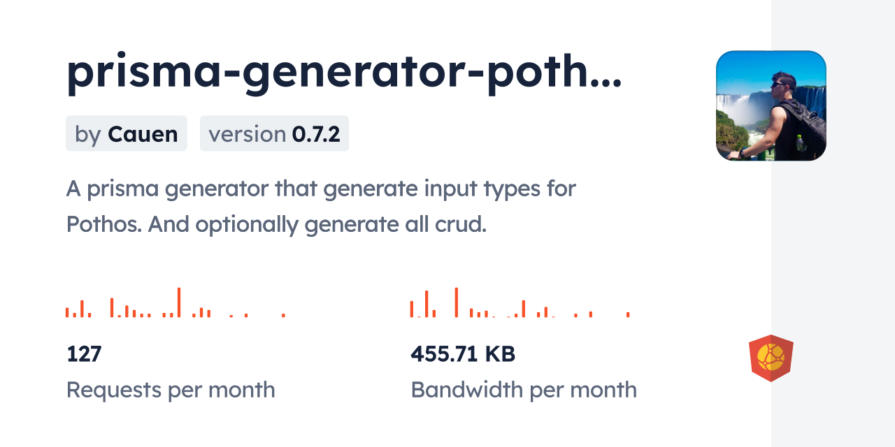 prisma-generator-pothos-codegen CDN by jsDelivr - A CDN for npm and GitHub