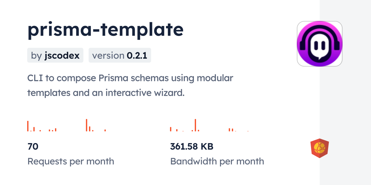 prisma-template CDN by jsDelivr - A CDN for npm and GitHub