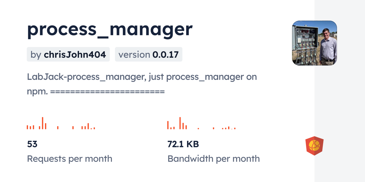 process_manager CDN by jsDelivr - A CDN for npm and GitHub