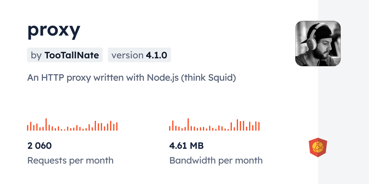 proxy CDN by jsDelivr - A CDN for npm and GitHub