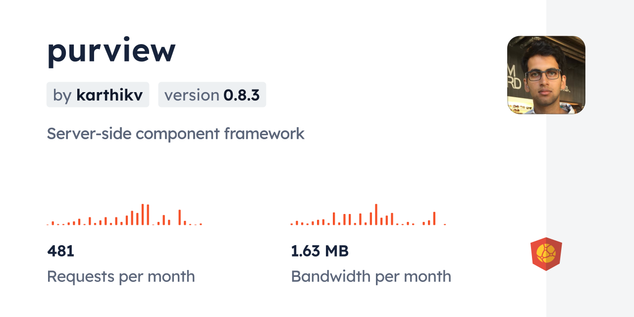 purview CDN by jsDelivr - A CDN for npm and GitHub