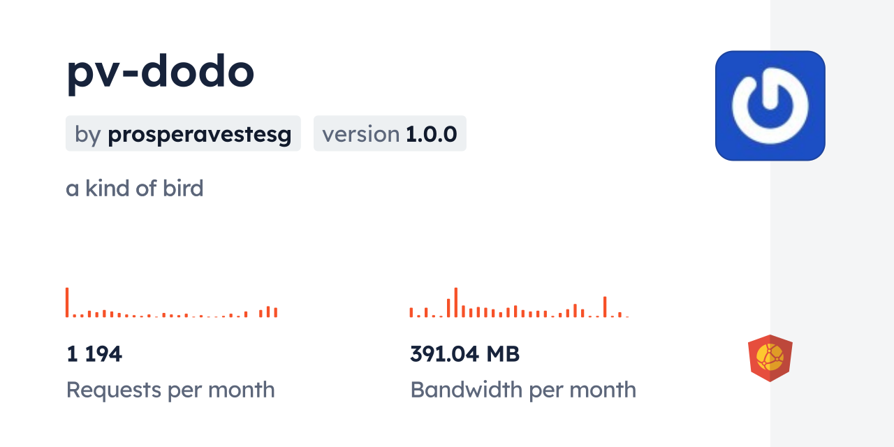 pv-dodo CDN by jsDelivr - A CDN for npm and GitHub
