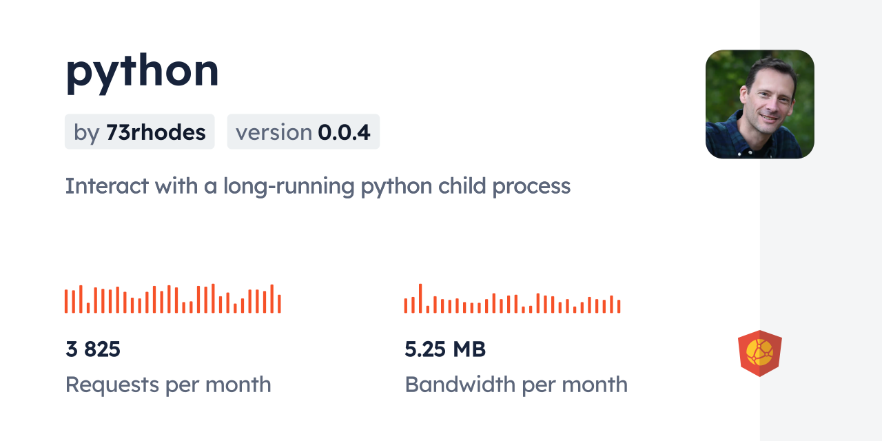 python CDN by jsDelivr - A CDN for npm and GitHub