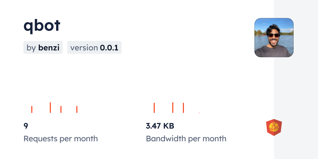 qbot CDN by jsDelivr - A CDN for npm and GitHub