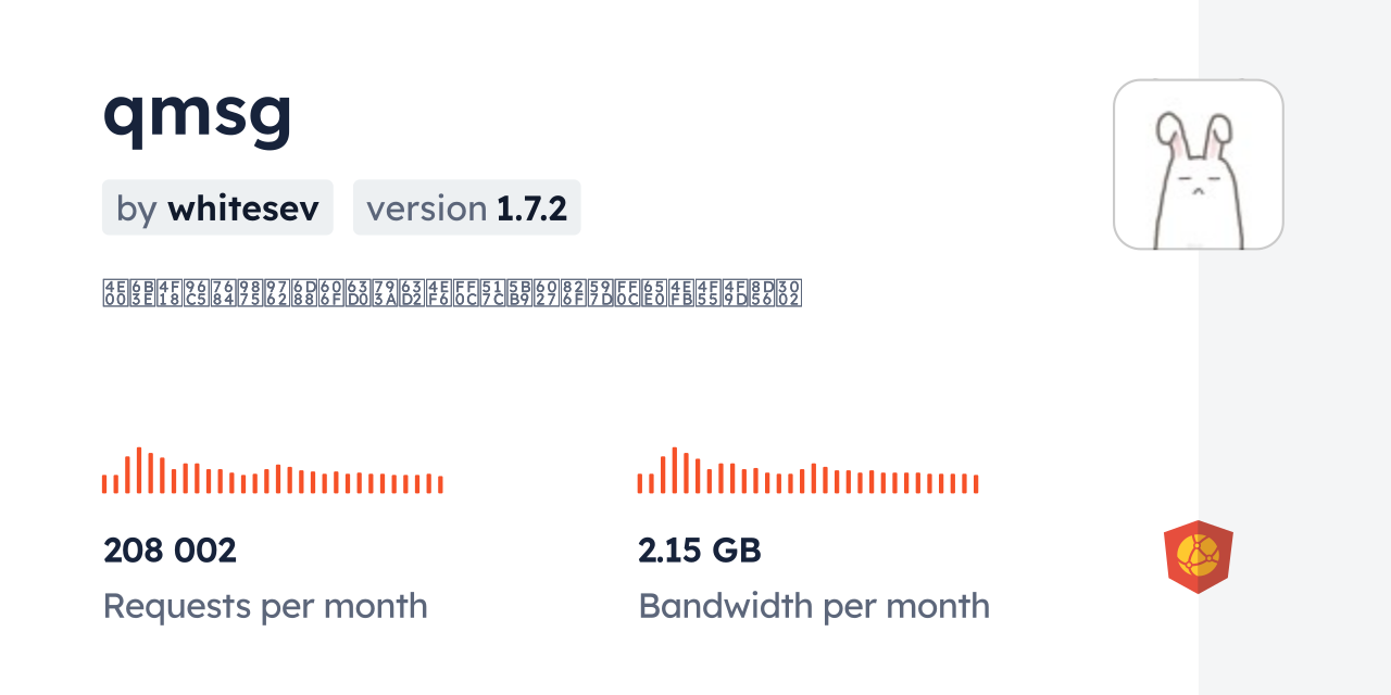 qmsg CDN by jsDelivr - A CDN for npm and GitHub