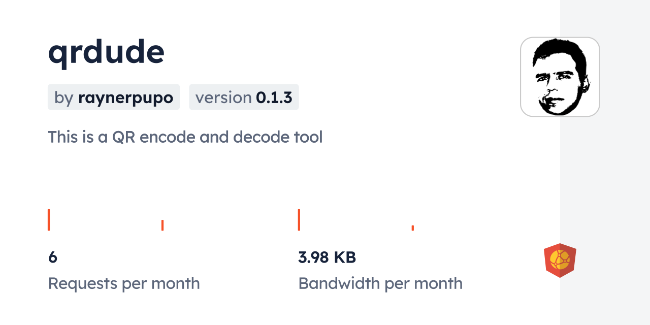 qrdude CDN by jsDelivr - A CDN for npm and GitHub