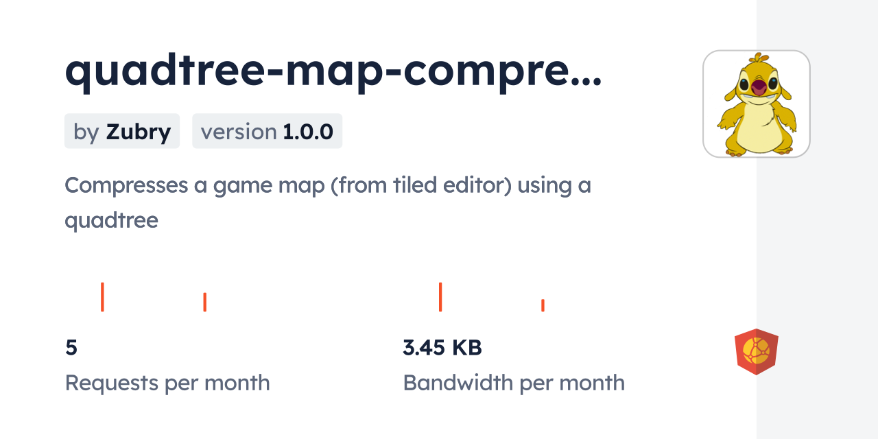 quadtree-map-compressor CDN by jsDelivr - A CDN for npm and GitHub