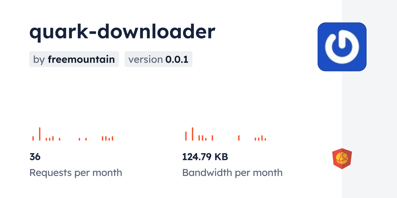 quark-downloader CDN by jsDelivr - A CDN for npm and GitHub