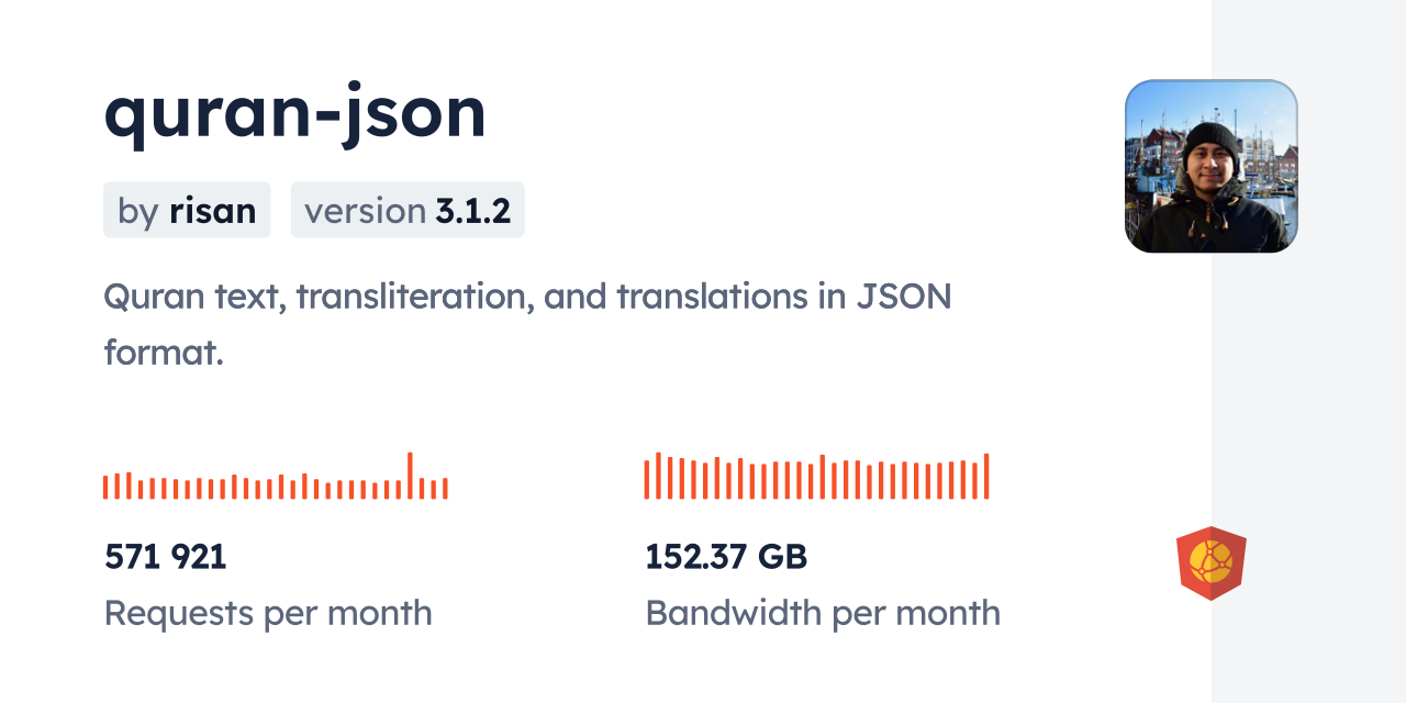 quran-json CDN by jsDelivr - A CDN for npm and GitHub