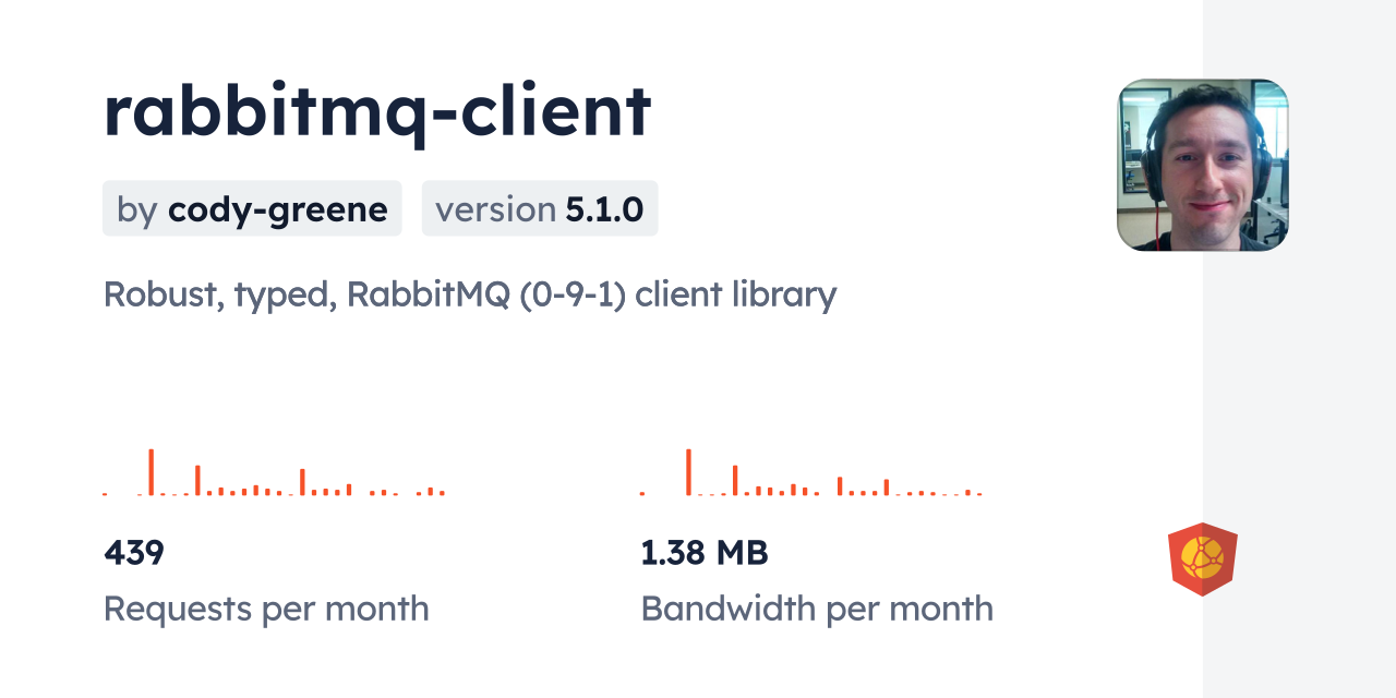 rabbitmq-client CDN by jsDelivr - A CDN for npm and GitHub